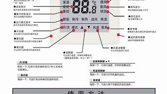 三菱空调说明书挂机_三菱空调说明书挂机图