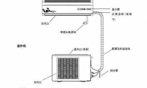 美的空调机说明书_美的空调机说明书图解_