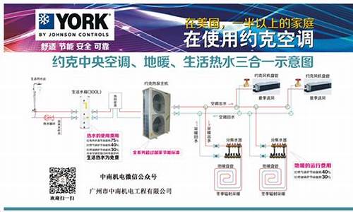 约克中央空调安装流程图_约克中央空调安装