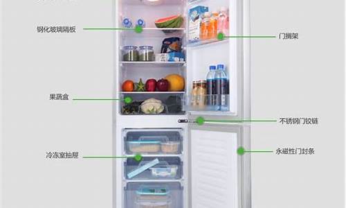 电冰箱不制冷里面有流水声怎么办_电冰箱不