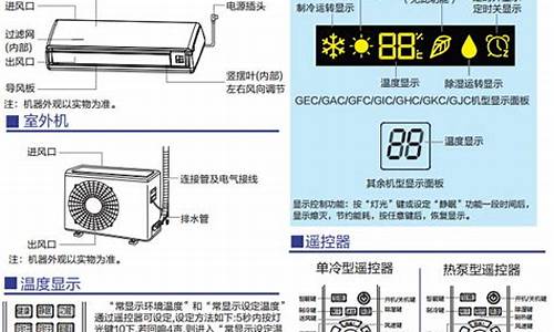 海尔空调使用说明书图解 遥控器_海尔空调