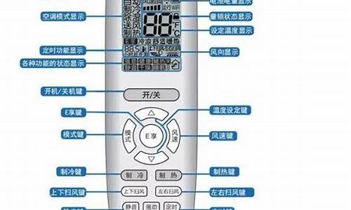 威力空调遥控器说明书_威力空调遥控器说明