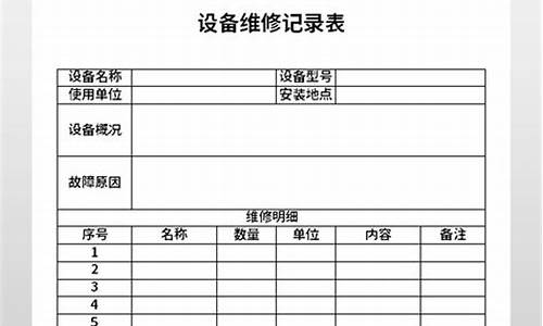 sony维修记录