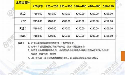 冰箱维修收费价格表_冰箱维修上门费多少钱