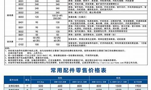 奥克斯空调价格一览表3匹圆柱形_奥克斯3