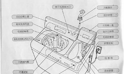 半自动洗衣机结构图_半自动洗衣机结构图解