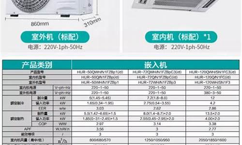 海信5p空调工程机_海信空调工程机照片