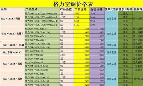 格力空调2匹价格大全 价格表_格力空调价格表2匹立式价格