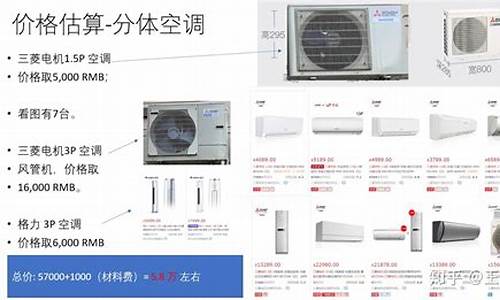 分体空调和中央空调哪个好_分体式空调和中央空调哪个好