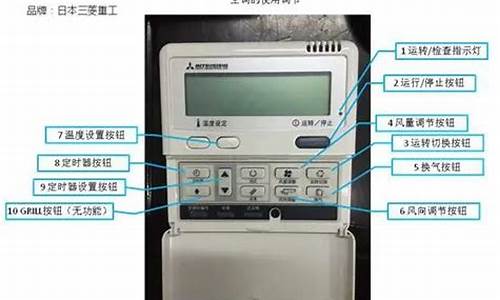 三菱空调显示故障代码_三菱空调故障代码3什么意思
