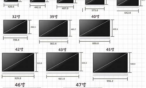 43寸液晶电视尺寸长宽多少厘米_液晶电视尺寸长宽多少厘米