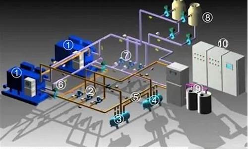 净化空调机组工作原理_空调净化机组水系统