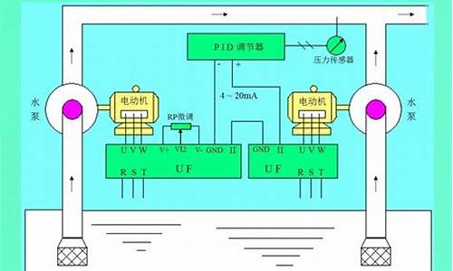 变频空调使用方法_变频空调使用方法教程