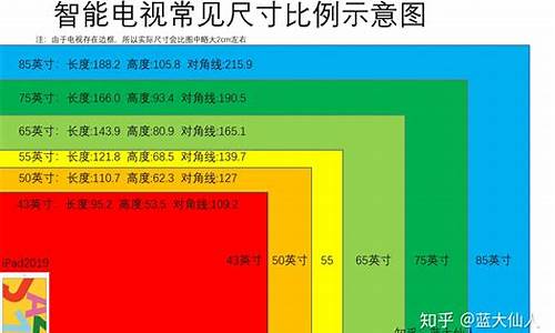 52 寸液晶电视尺寸_52寸液晶电视的尺寸