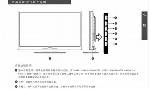 康佳液晶电视说明书_康佳液晶电视使用说明书