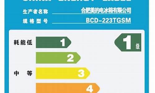 看空调省电不省电要怎么看_空调省电看哪个参数