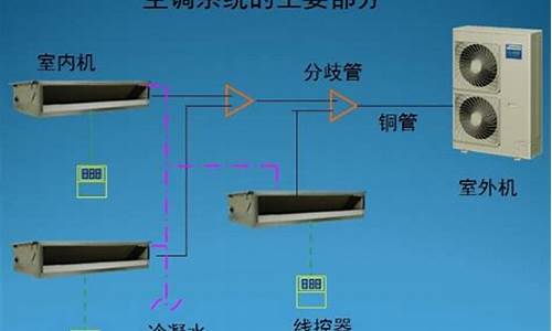 低温空调施工方案及流程_低温空调的原理