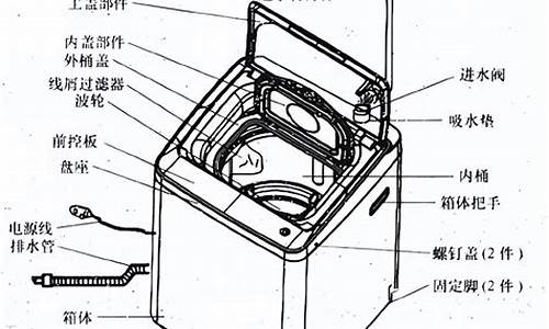 全自动洗衣机结构_全自动洗衣机结构图