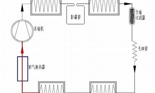 冰箱制冷剂工作原理图解_冰箱制冷剂工作原理