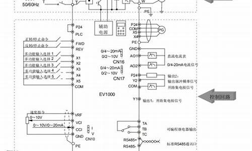 艾默生pex空调说明书_艾默生空调说明书