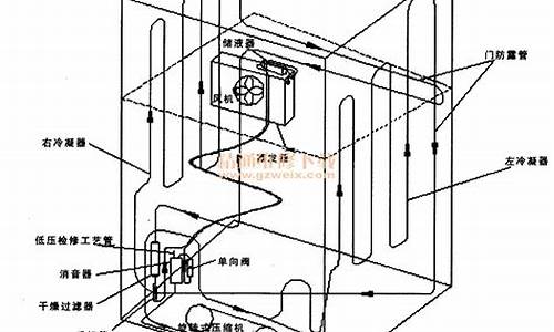 华凌无霜冰箱维修_华凌冰箱不制冷的维修