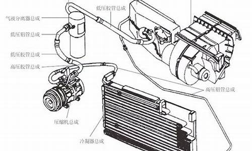 汽车热泵空调与普通空调的区别_汽车空调制冷系统的组成