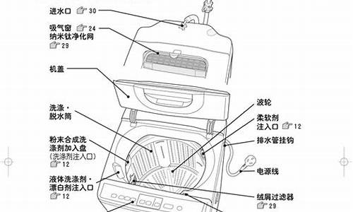 日立洗衣机怎么使用_日立洗衣机如何使用