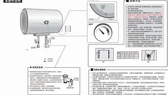 海尔热水器售后维修电话_海尔热水器售后维修电话号码