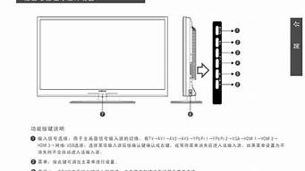 康佳电视说明书_康佳电视说明书图片