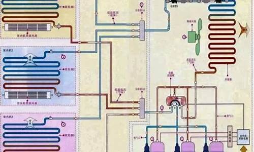 空调水系统工作压力_空调水系统工作压力如何确定