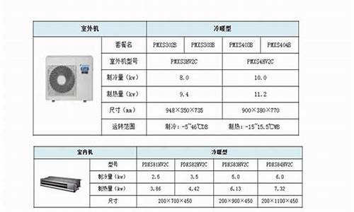 大金中央空调价格表大全2018_大金中央空调价格表大全2018一拖二