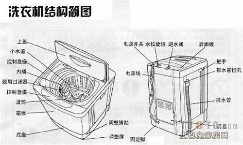 半自动洗衣机结构图_半自动洗衣机结构图解