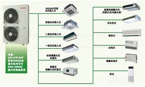 aux多联机空调系统_多联机空调控制系统