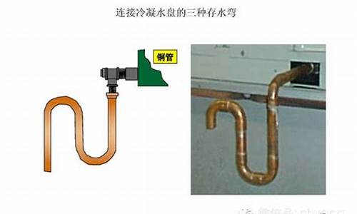 空调冷凝水排水管_空调冷凝水排水管安装规范